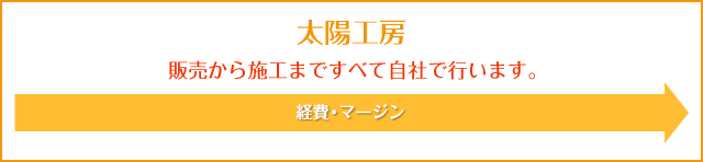 太陽工房 販売から施工まですべて自社で行います。 経費・マージン